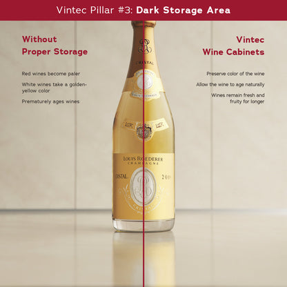 Vintec 201 Bottle Dual Zone Freestanding Wine Refrigerator